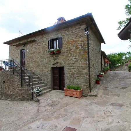 La Casa Nel Borgo Villa Cortone
